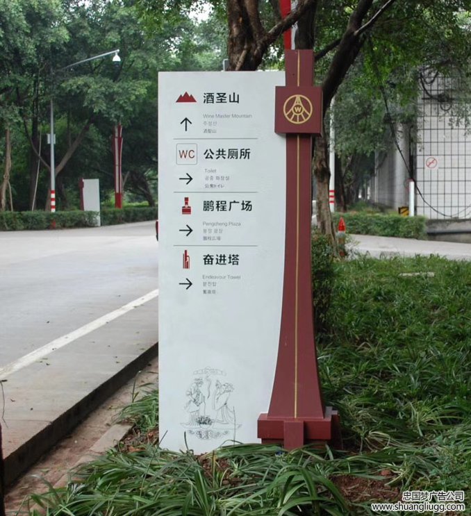 导视牌
